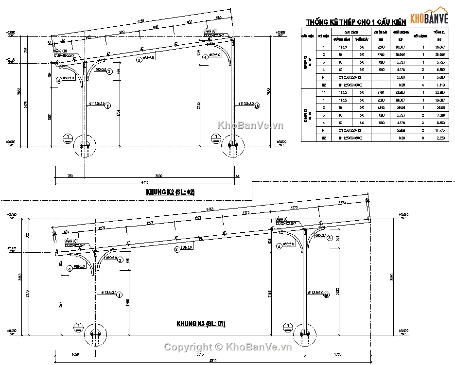 Kết cấu nhà xe full móng đến mái đầy đủ,nhà xe,xe