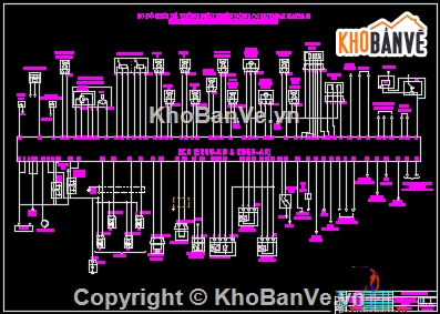 điều khiển động cơ,động cơ điện,hệ thống cơ điện