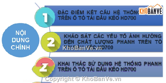 phanh ô tô,phanh xe ô tô,phanh ô tô tải đầu kéo hd700