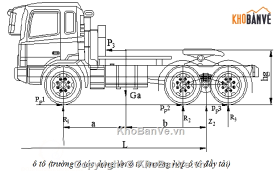 phanh ô tô,phanh xe ô tô,phanh ô tô tải đầu kéo hd700