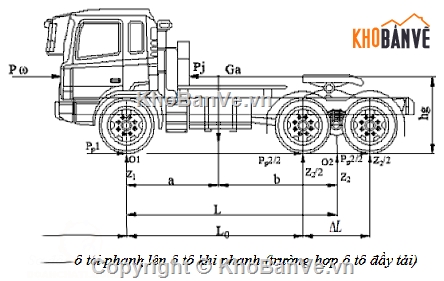 phanh ô tô,phanh xe ô tô,phanh ô tô tải đầu kéo hd700