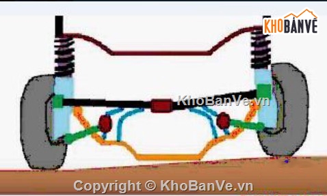 bệ thử hệ thống treo,McPherson,kiểm nghiệm hệ thống treo,đồ án ô tô,hệ thống treo trước xe du lịch