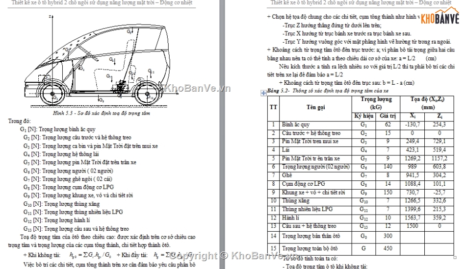 Đồ án xe ô tô,thiết kế xe ô tô hybrid,xe ô tô hybrid 2 chỗ