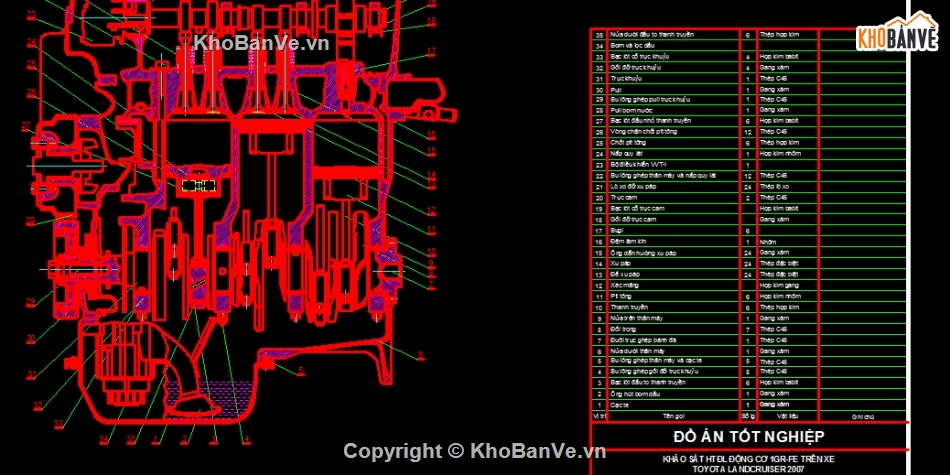 hệ thống đánh lửa,đánh lửa động cơ 1GR-FE,xe Toyota Landcruiser 2007