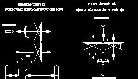 hệ thống hộp số,đồ án hệ thống hộp số,hệ thống hộp số cad