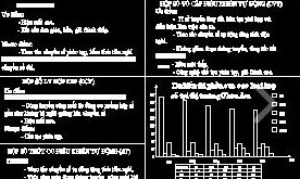 hệ thống hộp số,đồ án hệ thống hộp số,hệ thống hộp số cad