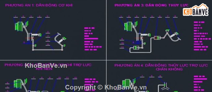 hệ thống ly hợp,ly hợp xe,ly hợp xe mazda