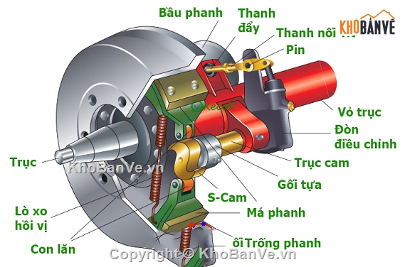 Đồ án phanh,Đồ án hệ thống phanh,hệ thống phanh trên xe kamaz 43255