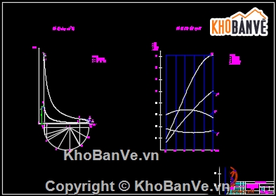 khai thác động cơ,Đồ án khai thác động cơ 1AZ-FE,khai thác động cơ N74,khai thác động cơ 4G63