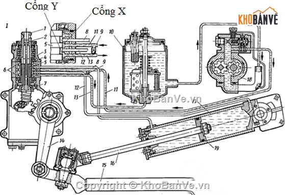 thống lái trên xe MAZ-54322,Đồ án khai thác hệ thống lái,Dồ án