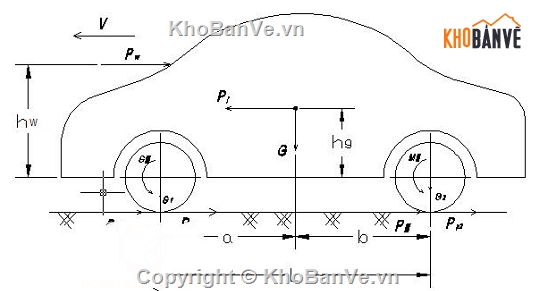 Đồ án,Đồ án phanh,hệ thống phanh xe Toyota