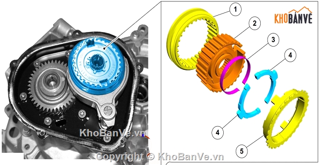 khai thác hệ thống truyền lực,Đồ án ô ô tô,truyền thống