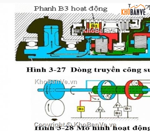 đồ án khảo sát hộp số tự động,khảo sát hộp số tự động,hộp số tự động file cad