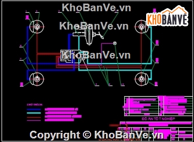 tính toán,khảo sát kiểm nghiệm hệ thống phanh,Đồ án
