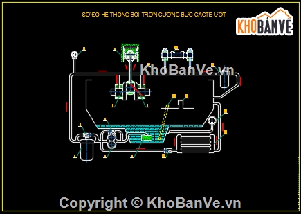 hệ thống bôi trơn,hệ thống bôi trơn xe Honda CR-V,bản vẽ đồ án xe