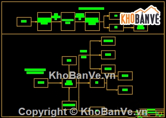 Đồ án nghiên cứu hệ thống,cảm biến xe tự lái,hệ thống cảm biến xe tự lái