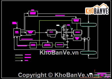 điều khiển,Đồ án nghiên cứu hệ thống điều khiển trên xe hybri,hệ thống điều khiển trên xe hybrid