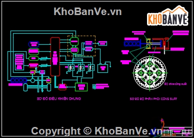 điều khiển,Đồ án nghiên cứu hệ thống điều khiển trên xe hybri,hệ thống điều khiển trên xe hybrid