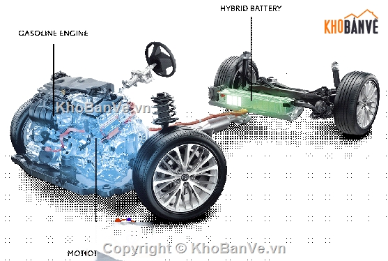 điều khiển,Đồ án nghiên cứu hệ thống điều khiển trên xe hybri,hệ thống điều khiển trên xe hybrid