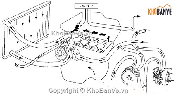 động cơ điện,động cơ phun dầu điện tử,điện tử YD25DDTI trên xe Nissan Navara