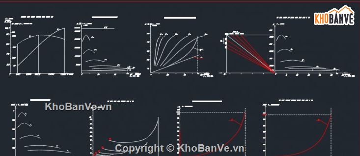 thiết kế ô tô tải,đồ án thiết kế ô tô tải,đồ án ô tô