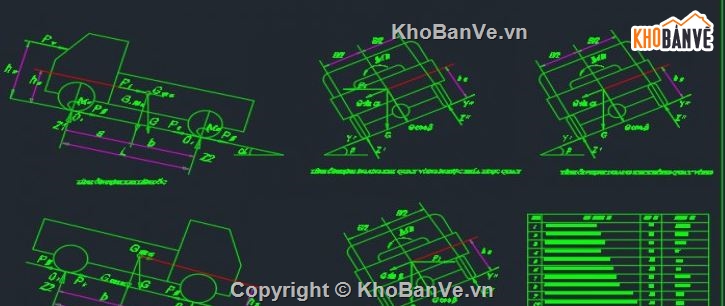 thiết kế ô tô tải,đồ án thiết kế ô tô tải,đồ án ô tô