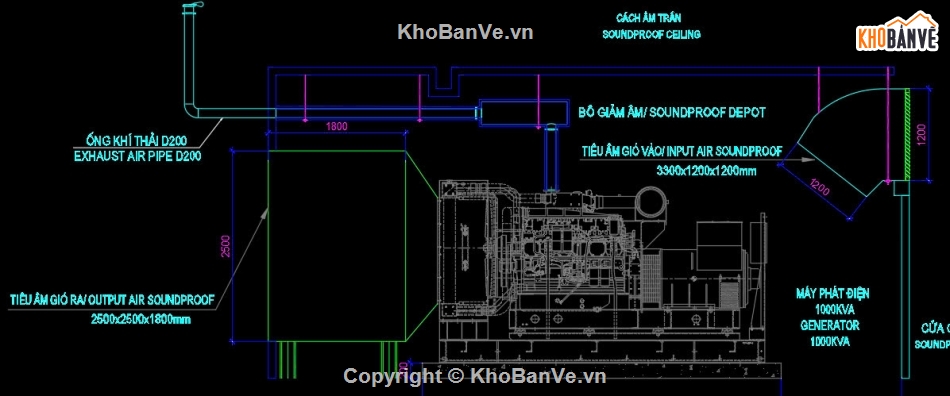 Máy phát điên,Phòng máy phát điên,file cad máy phát điện