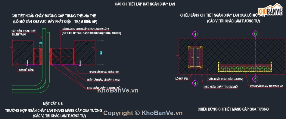 Máy phát điên,Phòng máy phát điên,file cad máy phát điện