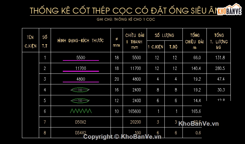 khoan nhồi,bản vẽ cọc khoan nhồi,bản vẽ dầm bản