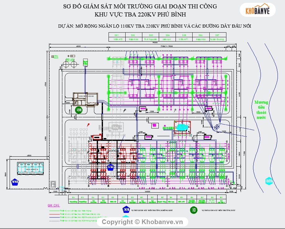 trạm biến áp 220/110kv,bản vẽ pccc trạm biến áp,công trình DDK