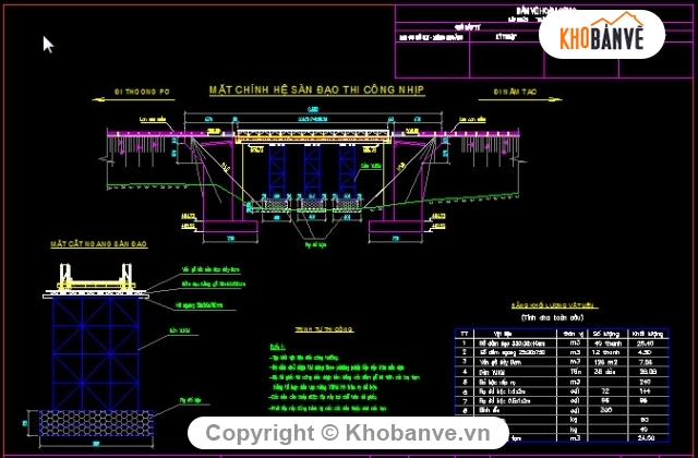 bản vẽ hoàn công,Cầu dàn Bellay,Bản vẽ hoàn công Cầu,Khối lượng cầu