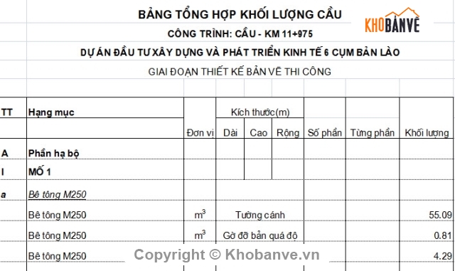 bản vẽ hoàn công,Cầu dàn Bellay,Bản vẽ hoàn công Cầu,Khối lượng cầu