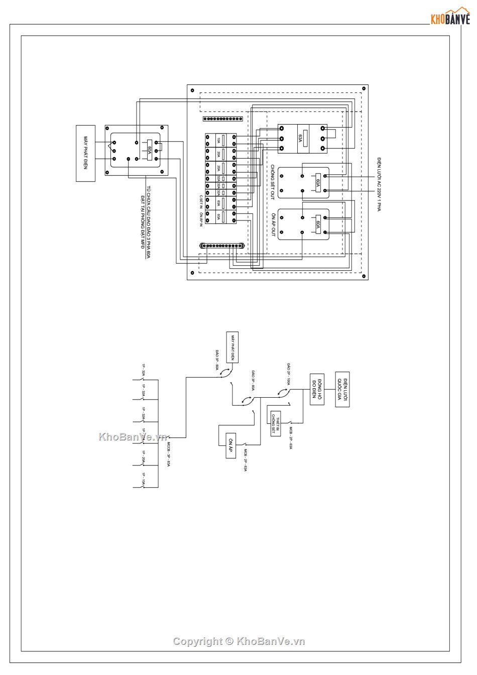 Bản vẽ thiết kế thi công nhà trạm bts và cột anten,nhà trạm bts,cột anten 45m,trạm phát sóng,trạm bts