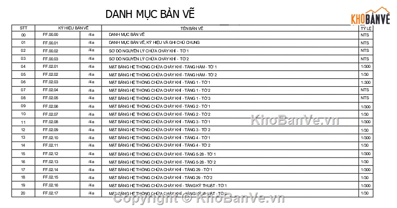 bản vẽ hệ thống chữa cháy,chữa cháy,hệ thống chữa cháy,hoàn công hệ thống chữa cháy