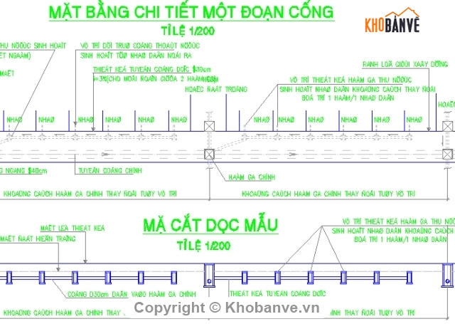 Bản vẽ cống hộp,cống thu nước,thiết kế cống cấp thoát nước,mẫu cống thoát nước