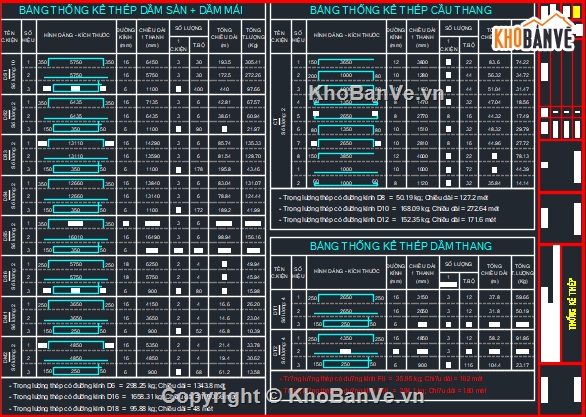 Bản vẽ nhà ống đẹp,Bản vẽ nhà phố đẹp,Bản vẽ nhà góc phố