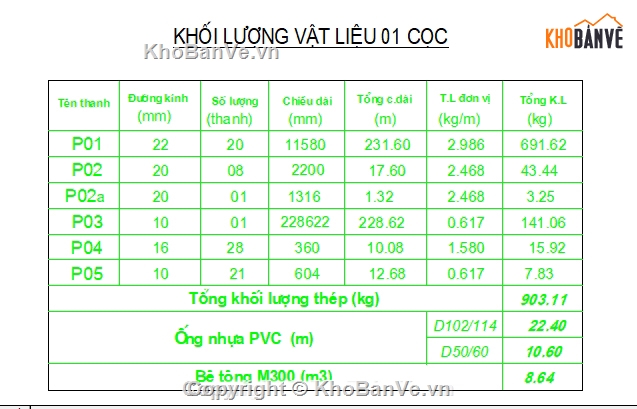 khoan nhồi cọc,cọc khoan nhồi,bản vẽ cọc khoan nhồi,D=1.2m,cọc khoan nhồi 1200