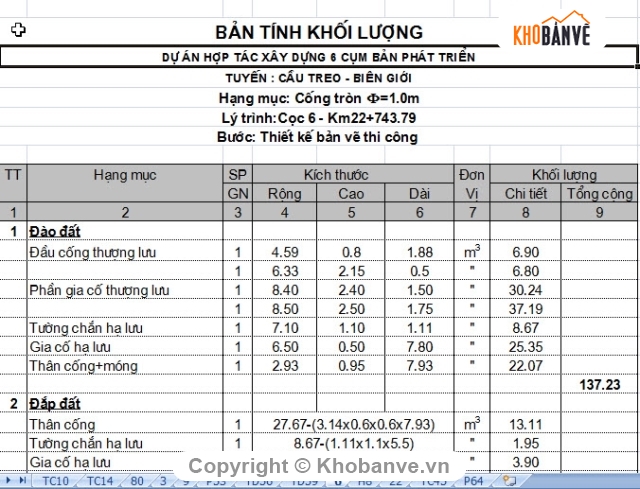 mặt cắt ngang,đường mặt cắt ngang B=6m,thiết kế thi công tuyến+cống+tràn,Bản vẽ tràn rọ đá + khối lượng,Bản vẽ cống + khối lượng