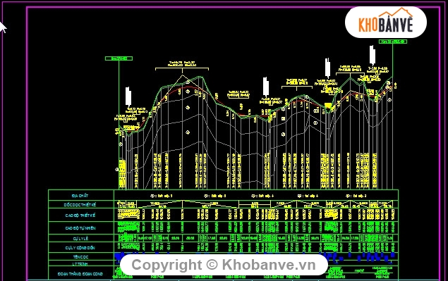 mặt cắt ngang,đường mặt cắt ngang B=6m,thiết kế thi công tuyến+cống+tràn,Bản vẽ tràn rọ đá + khối lượng,Bản vẽ cống + khối lượng