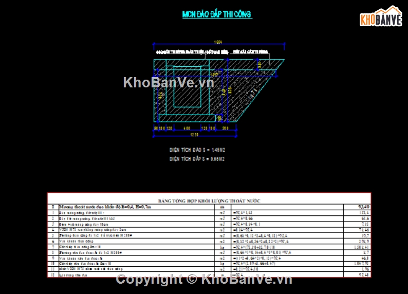 bê tông,mương bê tông,bản vẽ kênh mương,thiết kế mương,bản vẽ cad thiết kế kênh mương,mương 70x70m