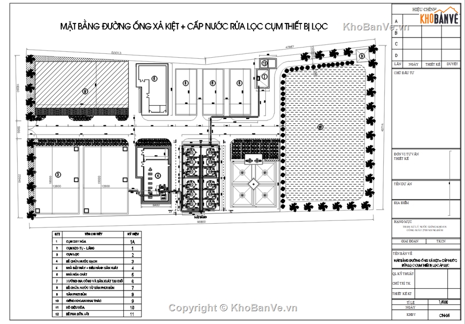 giếng khoan,xử lý công suất 200m3,công nghệ xử lý nước ngầm,nhà máy nước sạch nông thôn,xử lý nước giếng khoan