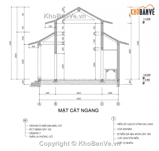 Nhà thờ họ,cad nhà thờ họ,file cad nhà thờ họ,nhà thờ họ file cad