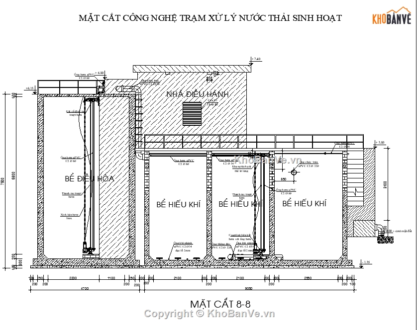 nước thải sinh hoạt 280m3,nước thải tòa nhà,xử lý nước thải sinh hoạt,công nghệ vi sinh