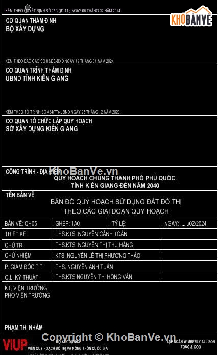 quy hoạch thành phố,Đồ án quy hoạch,quy hoạch chung,quy hoạch phú quốc