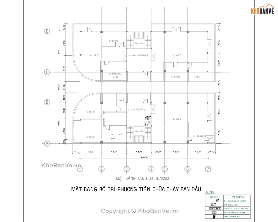 phòng cháy chữa cháy,phòng cháy chữa cháy tư nhân,pccc cơ sở tư nhân