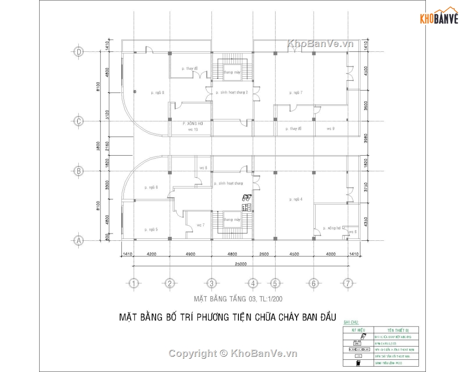 phòng cháy chữa cháy,phòng cháy chữa cháy tư nhân,pccc cơ sở tư nhân