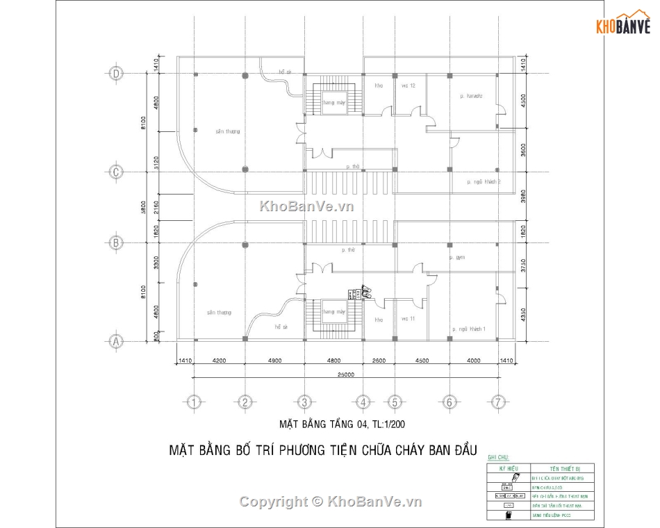 phòng cháy chữa cháy,phòng cháy chữa cháy tư nhân,pccc cơ sở tư nhân