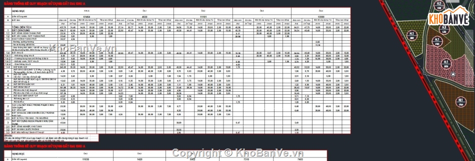 quy hoạch sử dụng đất,Quy hoạch sử dụng đất 2035,sử dụng đất N10,Quy hoạch N10