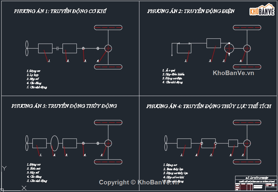 Thiết kế xe nâng,Thiết kế Autocad xe nâng,Thiết kế 2D xe nâng hàng,Thiết kế,xe nâng,Thiết kế xe nâng hạ