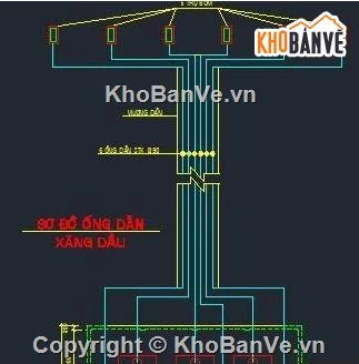 trạm xăng dầu,trạm xăng,Thiết kế trạm xăng dầu,xăng dầu